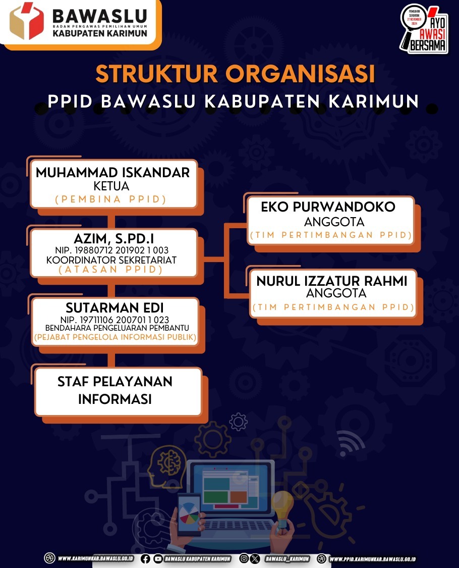 struktur_organisasi_ppid_bawaslu_kabupaten_karimun