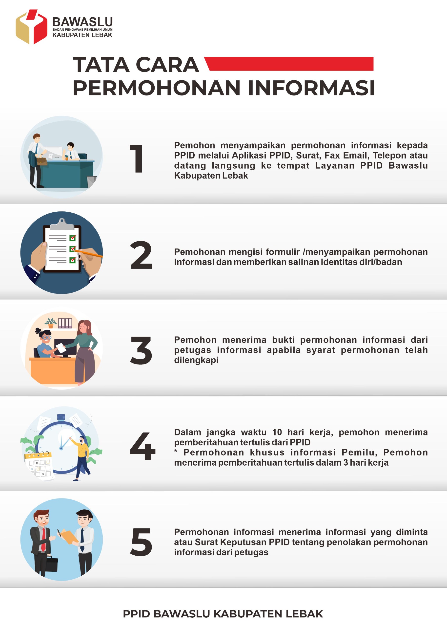SELAMAT DATANG DI PPID BAWASLU KABUPATEN LEBAK