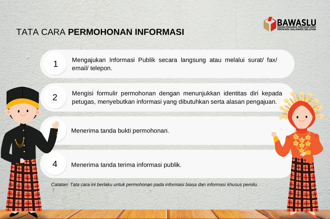 SELAMAT DATANG DI PPID BAWASLU PROVINSI SULAWESI SELATAN