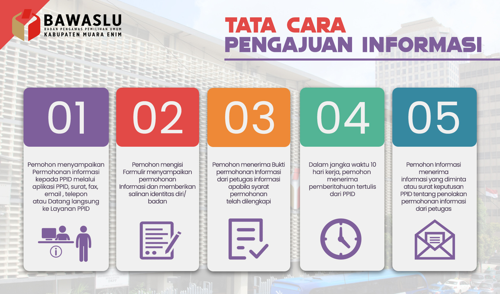 SELAMAT DATANG DI PPID BAWASLU KAB. MUARA ENIM