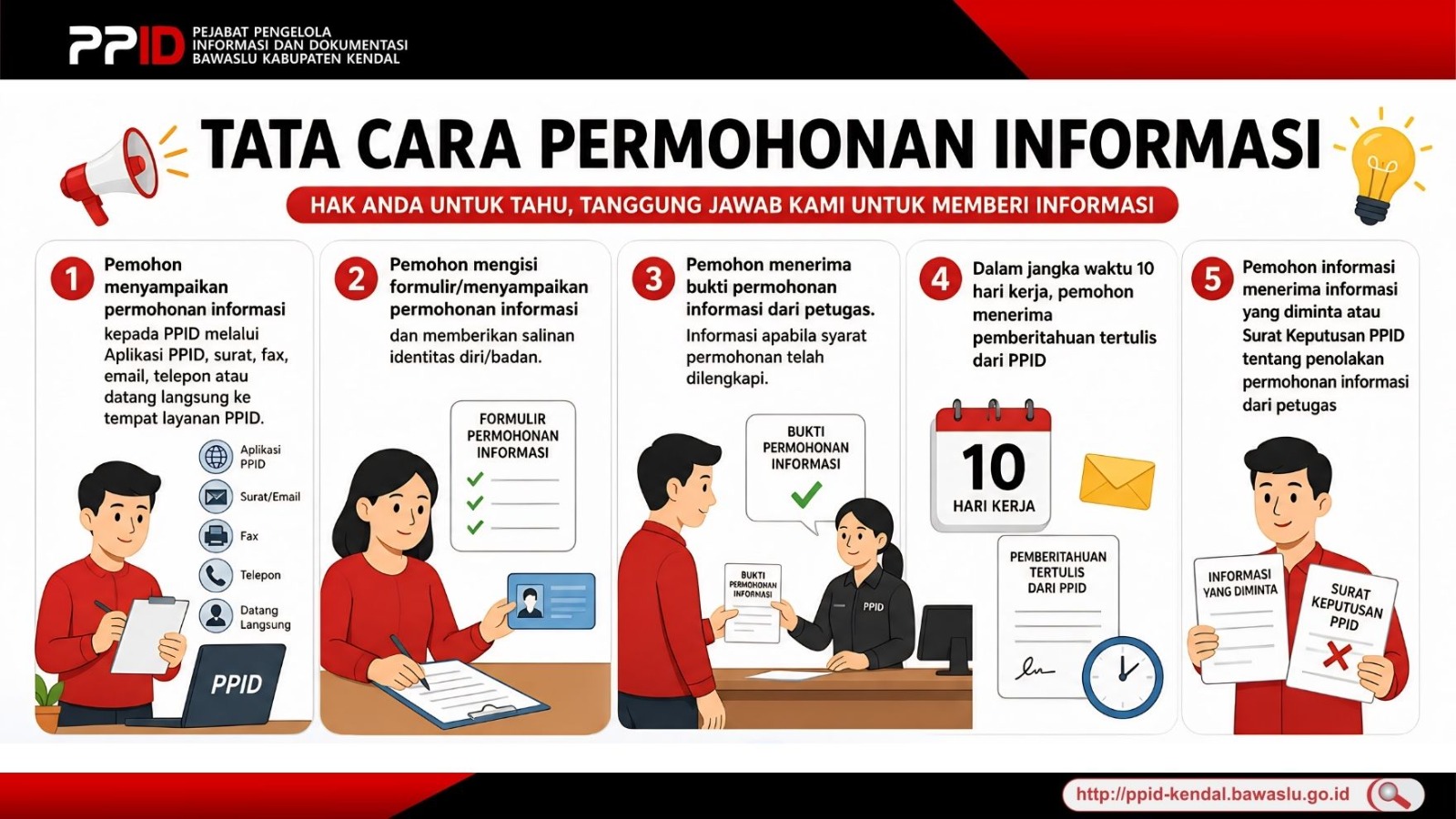SELAMAT DATANG DI PPID BAWASLU KABUPATEN KENDAL