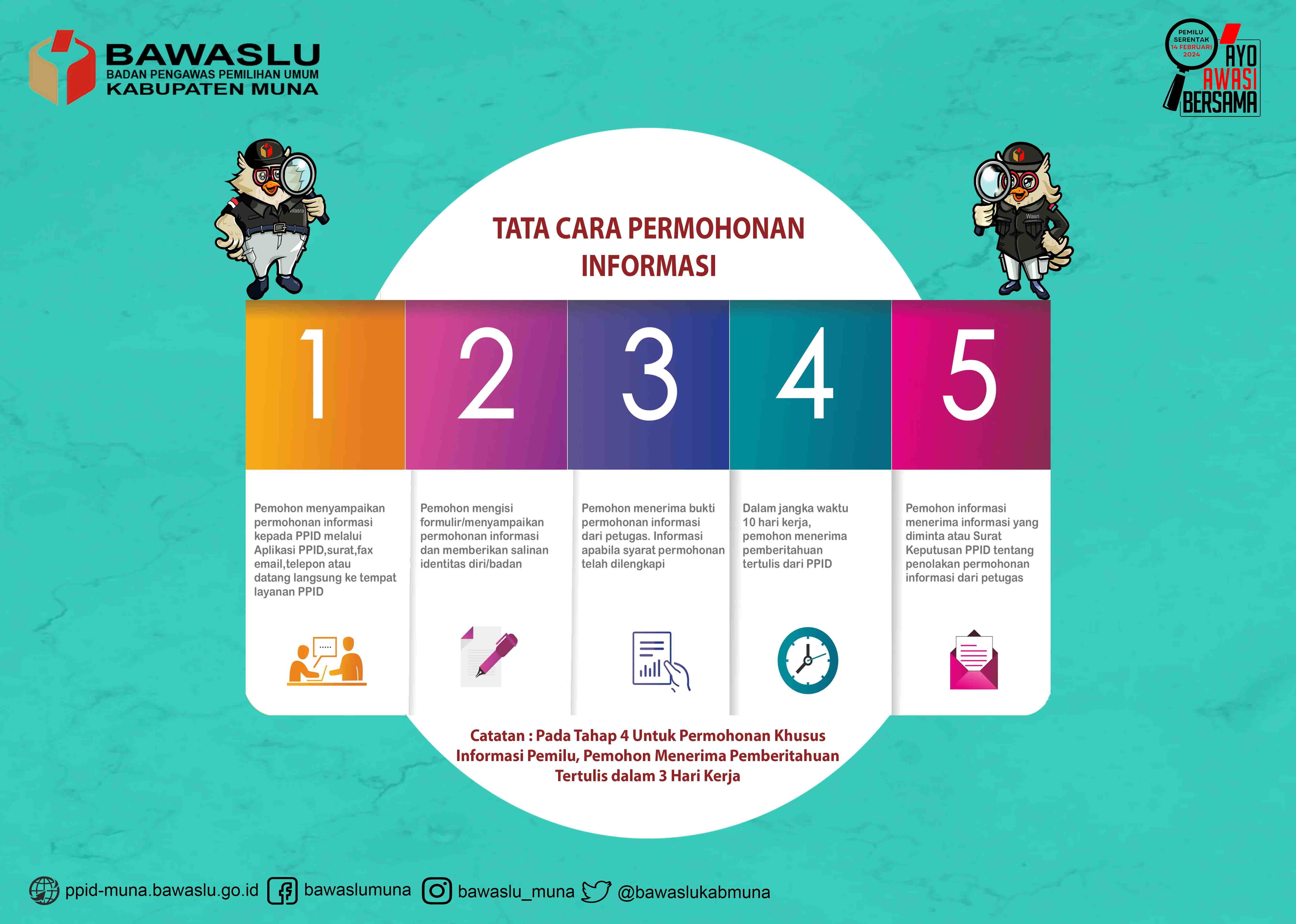 SELAMAT DATANG DI PPID BAWASLU KABUPATEN MUNA