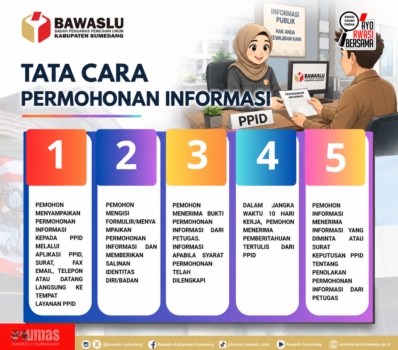SELAMAT DATANG DI PPID BAWASLU KABUPATEN SUMEDANG