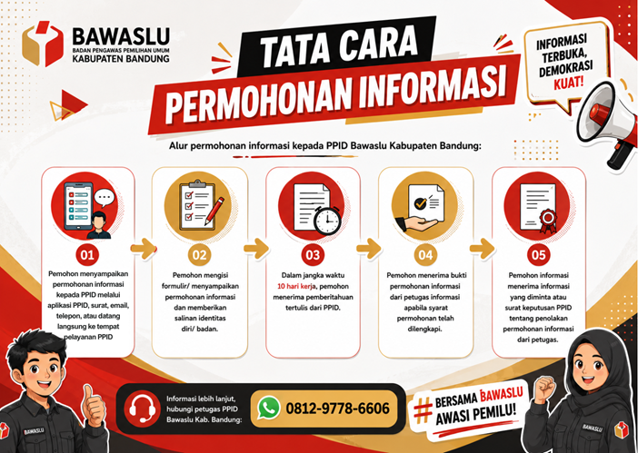 SELAMAT DATANG DI PPID BAWASLU KABUPATEN BANDUNG