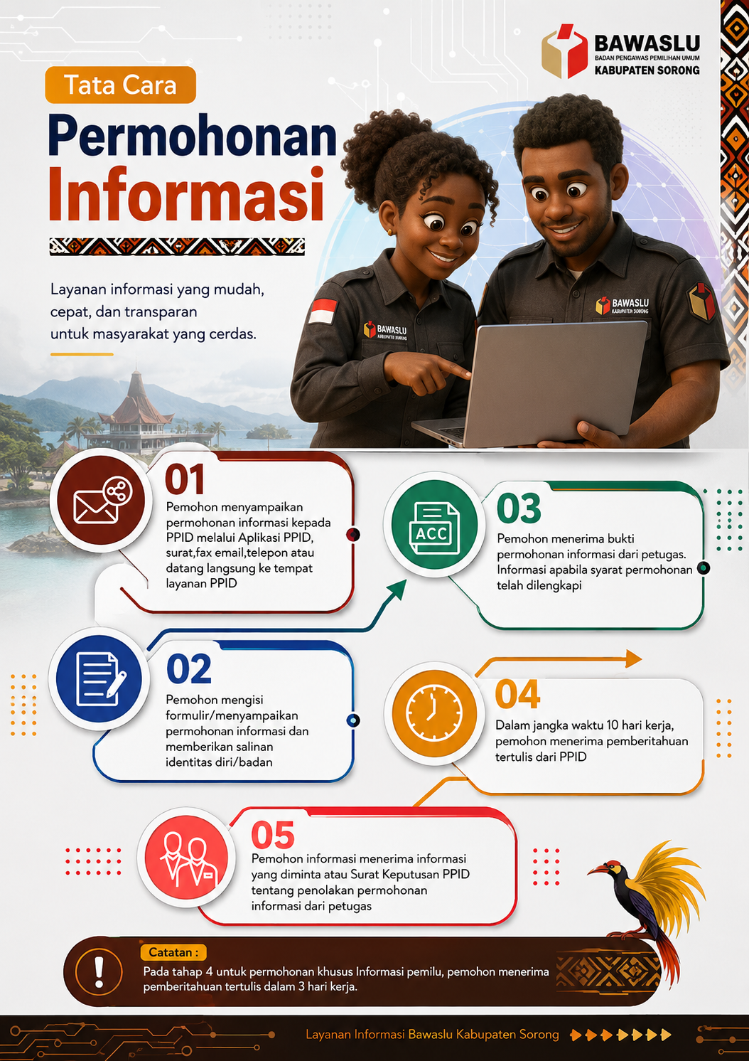 SELAMAT DATANG DI PPID BAWASLU KABUPATEN SORONG