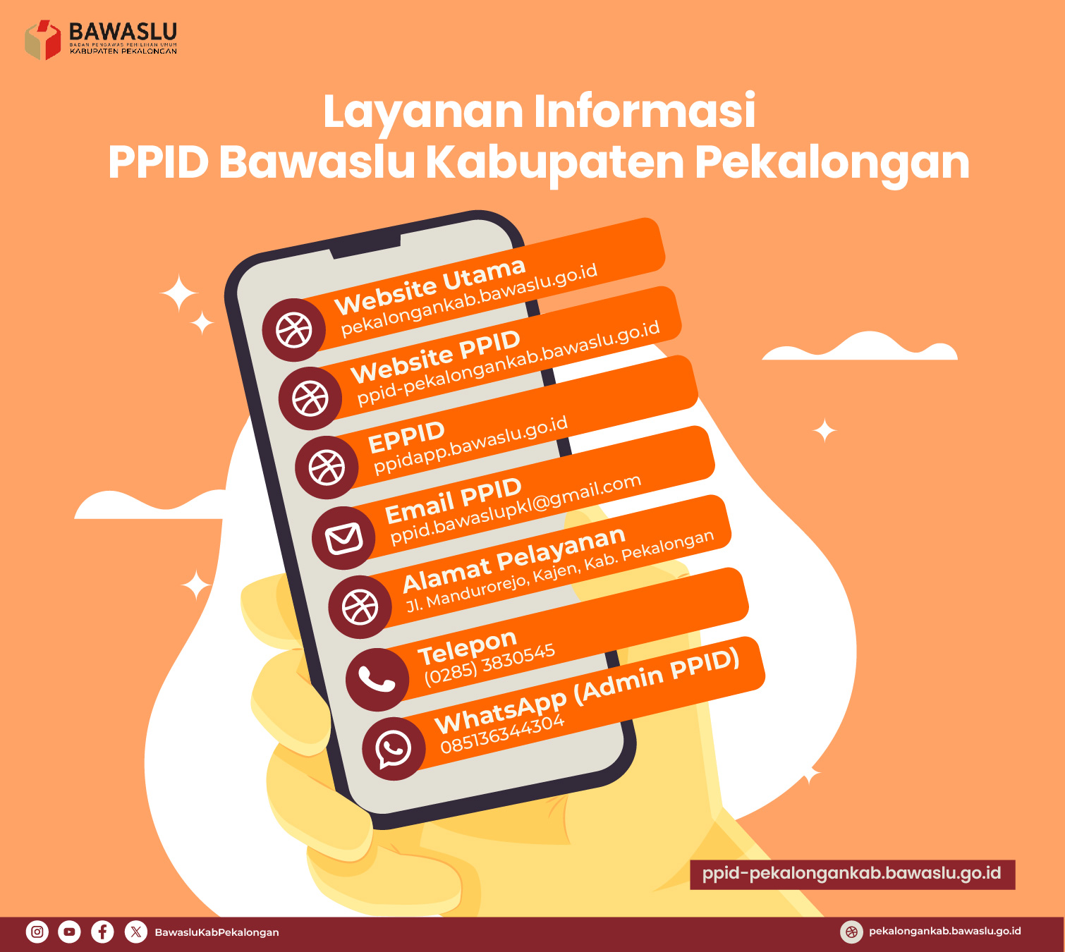 Daftar Informasi Publik (DIP)