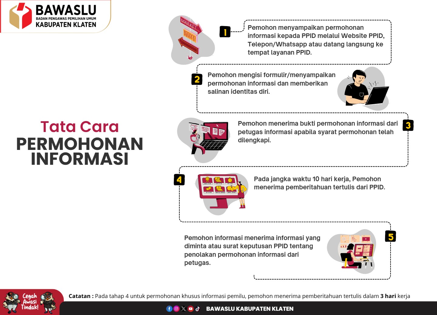 AJUKAN PERMOHONAN INFORMASI