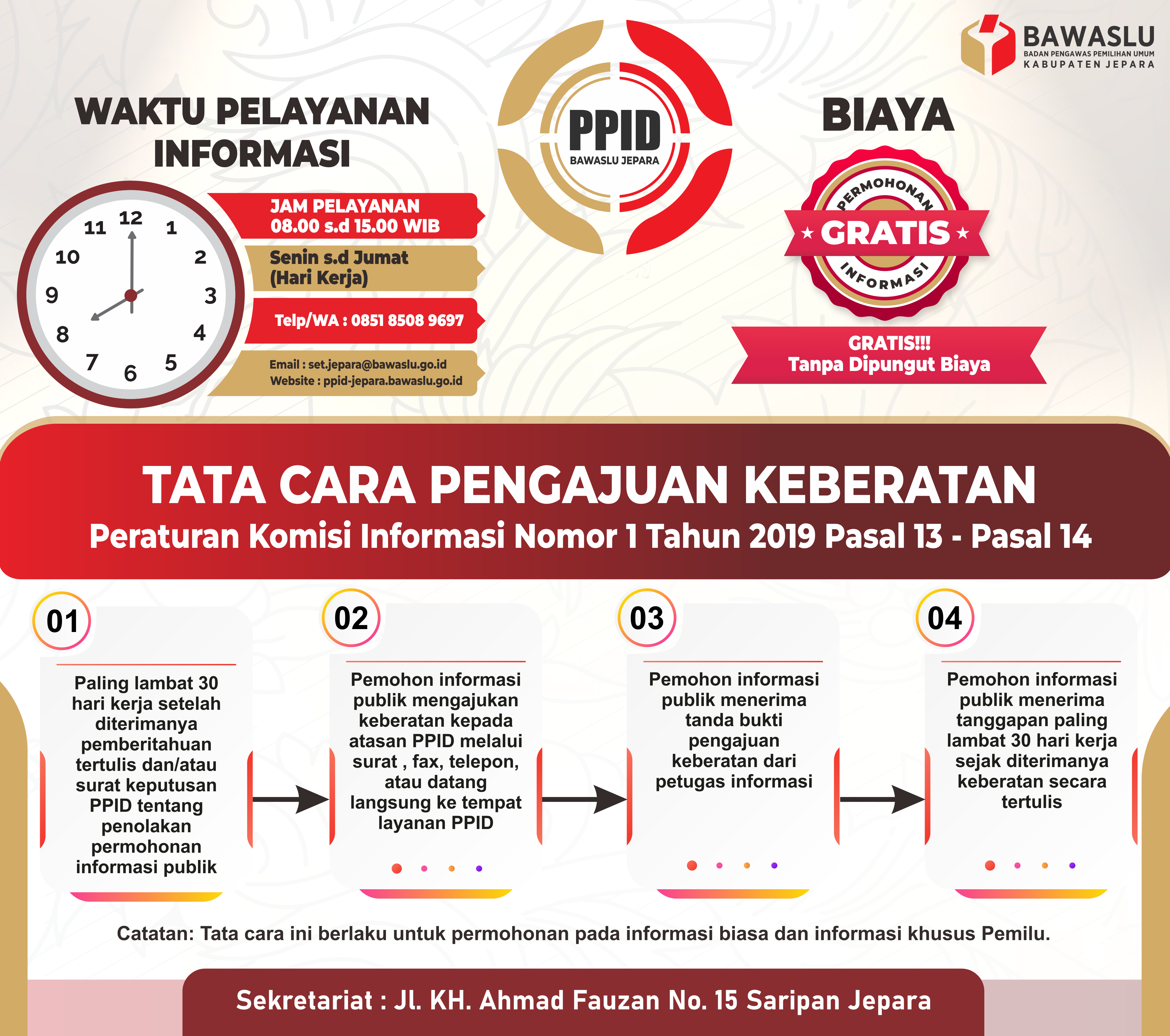 Daftar Informasi Publik (DIP)