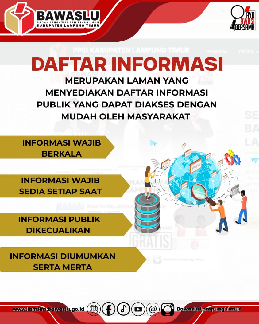 Daftar Informasi Publik (DIP)