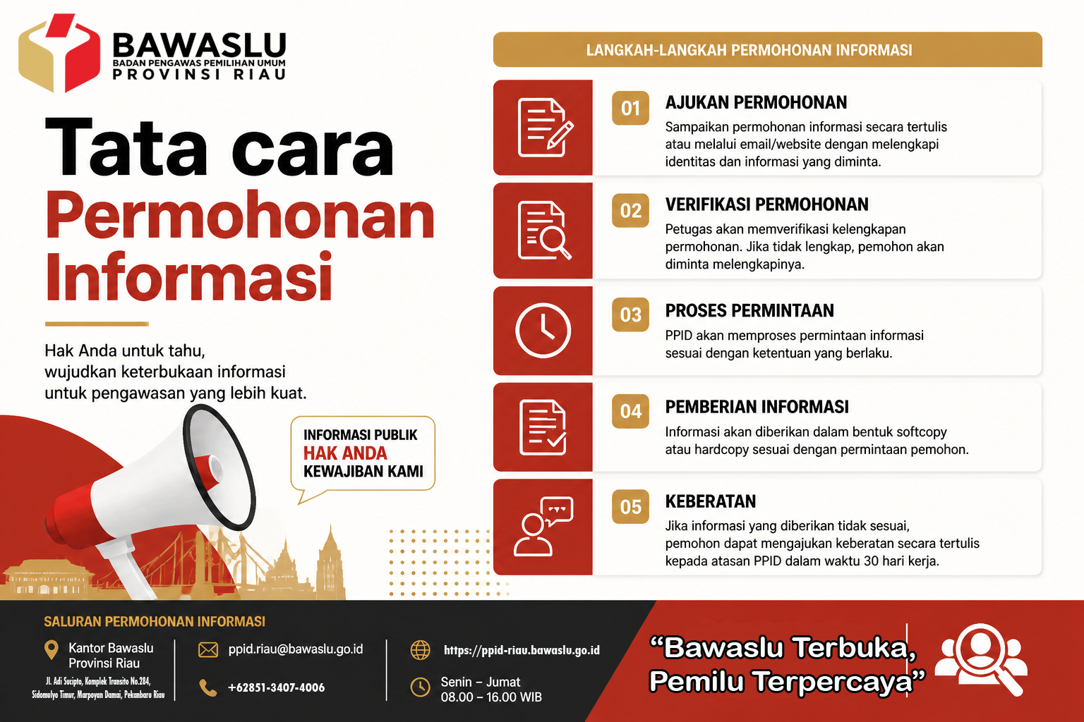 SELAMAT DATANG DI PPID BAWASLU PROVINSI RIAU