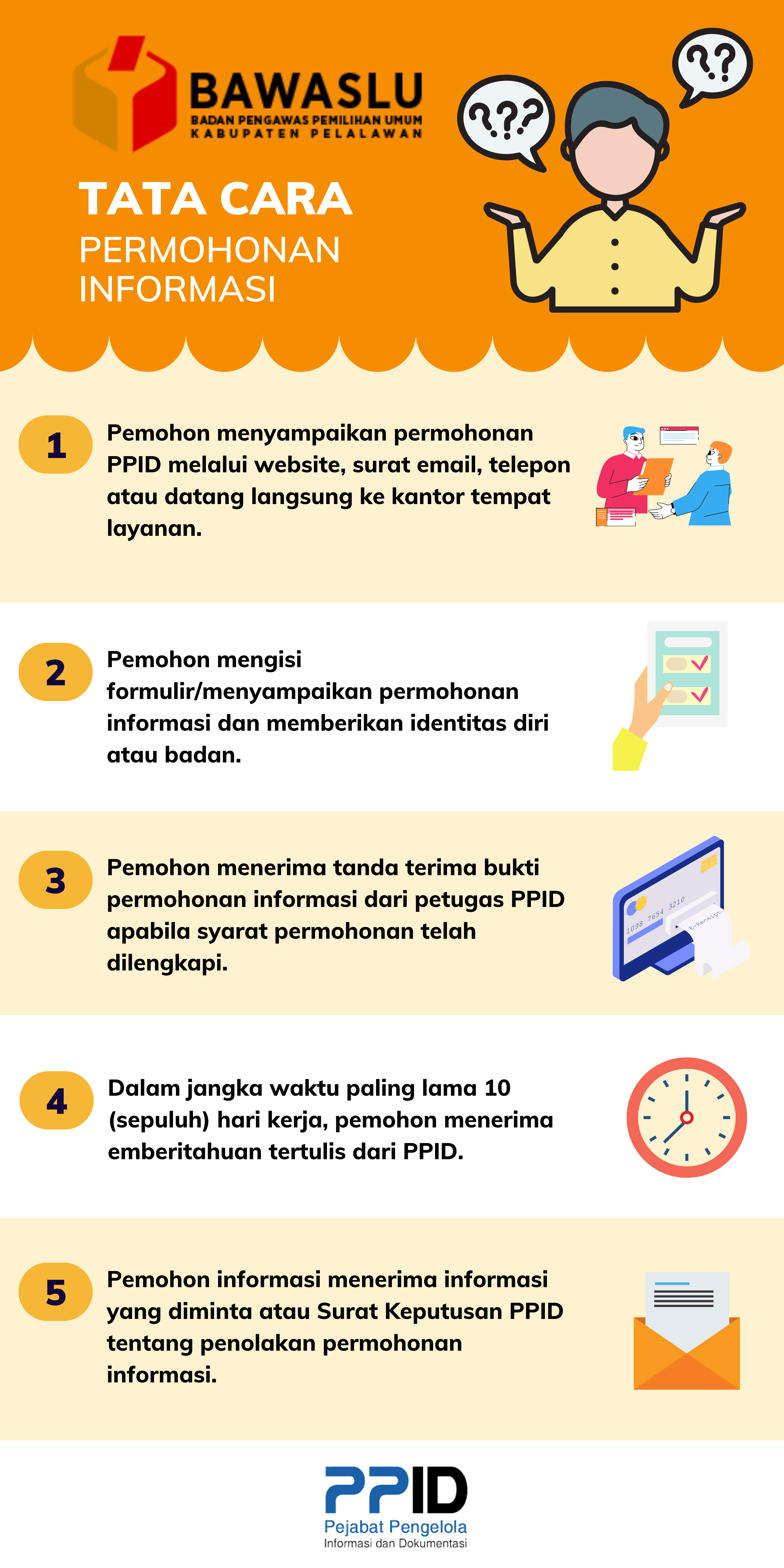 SELAMAT DATANG DI PPID BAWASLU KABUPATEN PELALAWAN