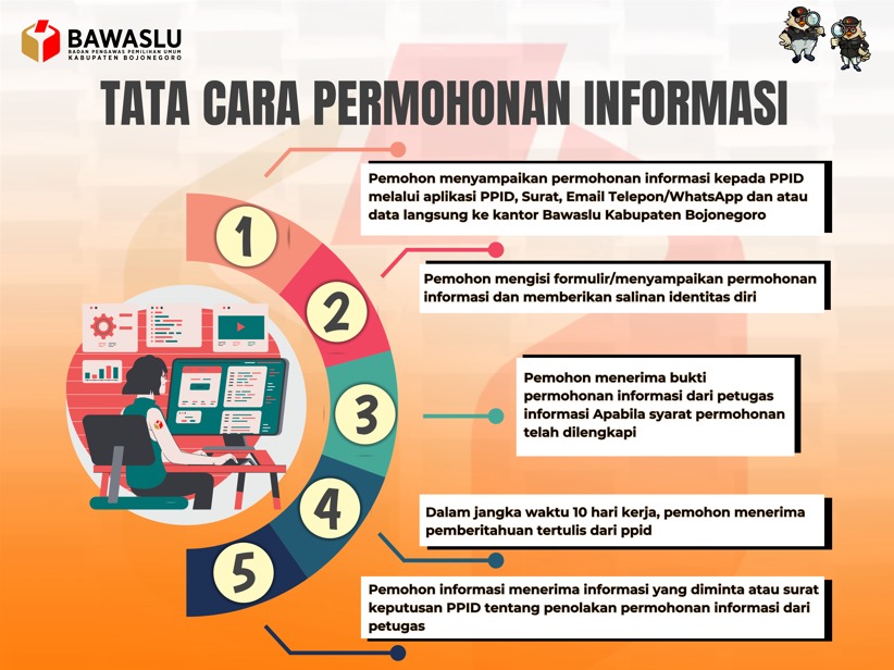 SELAMAT DATANG DI PPID BAWASLU KABUPATEN BOJONEGORO