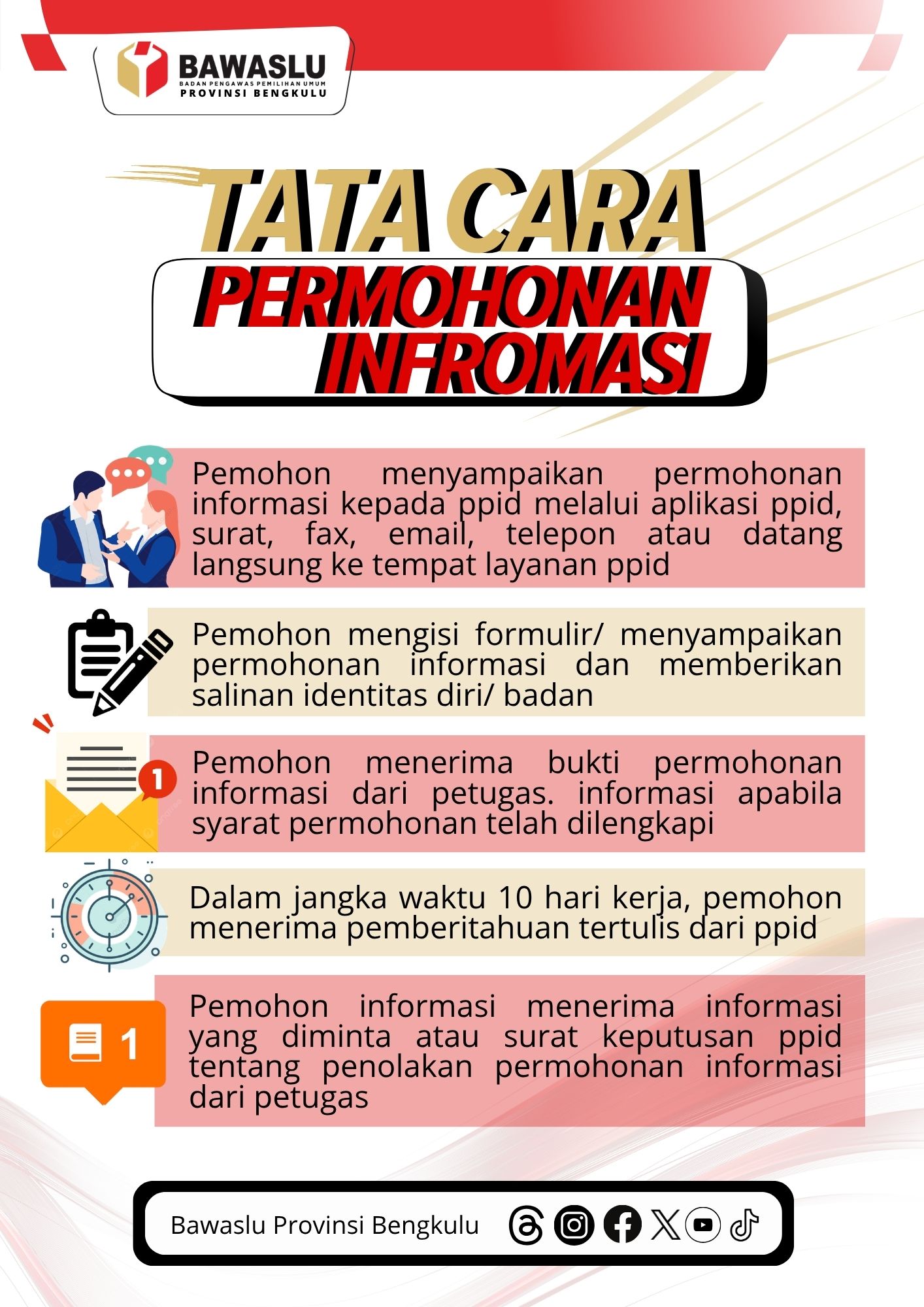 SELAMAT DATANG DI PPID BAWASLU PROVINSI BENGKULU