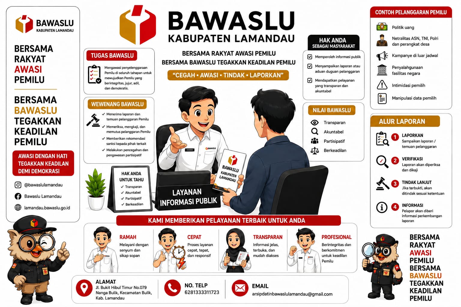 Daftar Informasi Publik (DIP)
