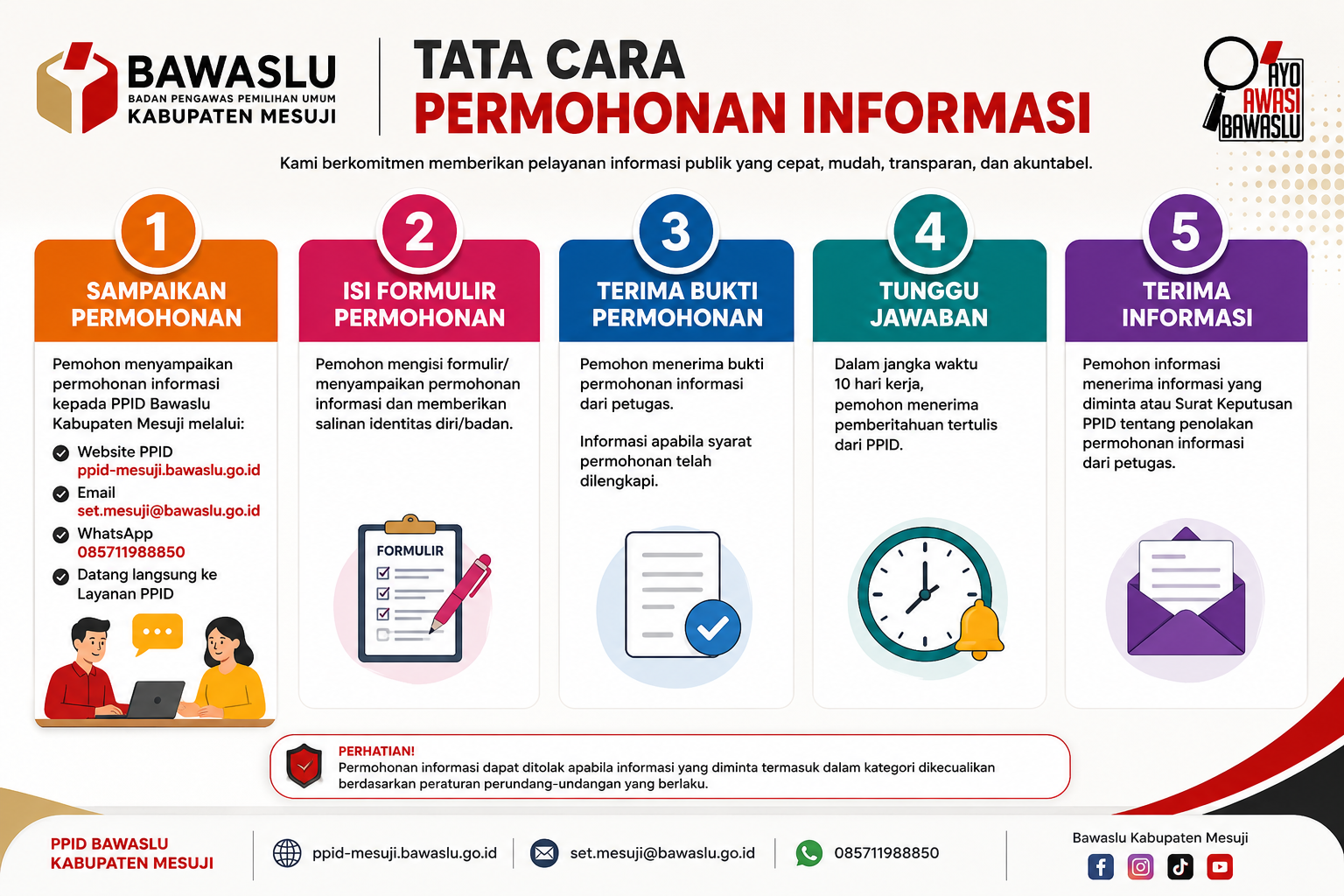 SELAMAT DATANG DI PPID BAWASLU KABUPATEN MESUJI