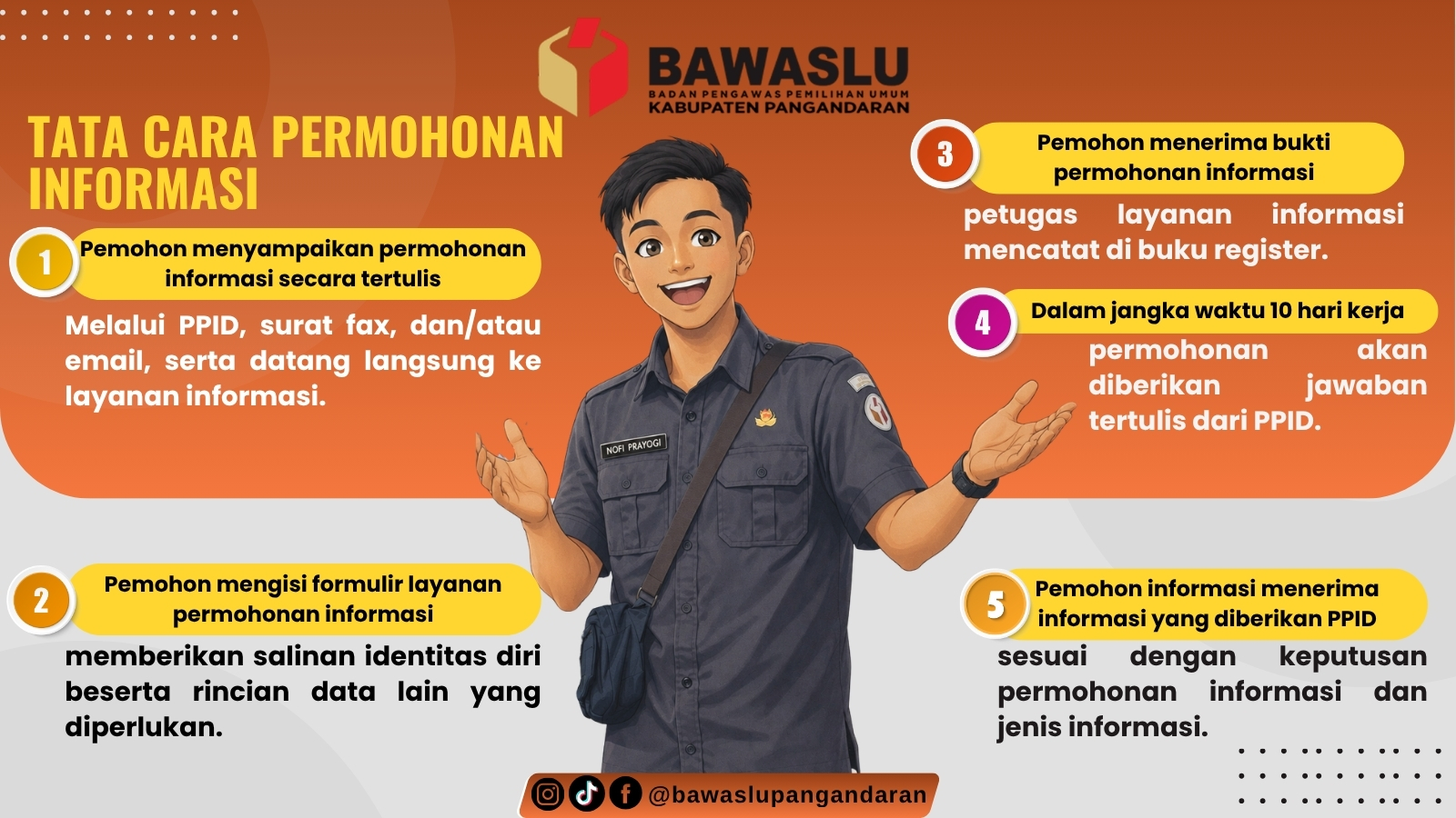 SELAMAT DATANG DI PPID BAWASLU KABUPATEN PANGANDARAN