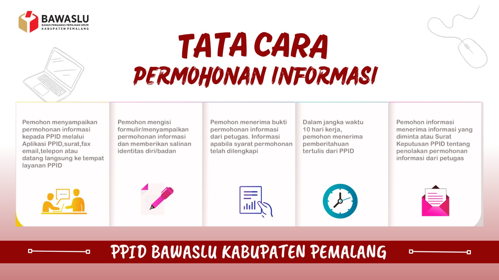 AJUKAN PERMOHONAN INFORMASI PUBLIK