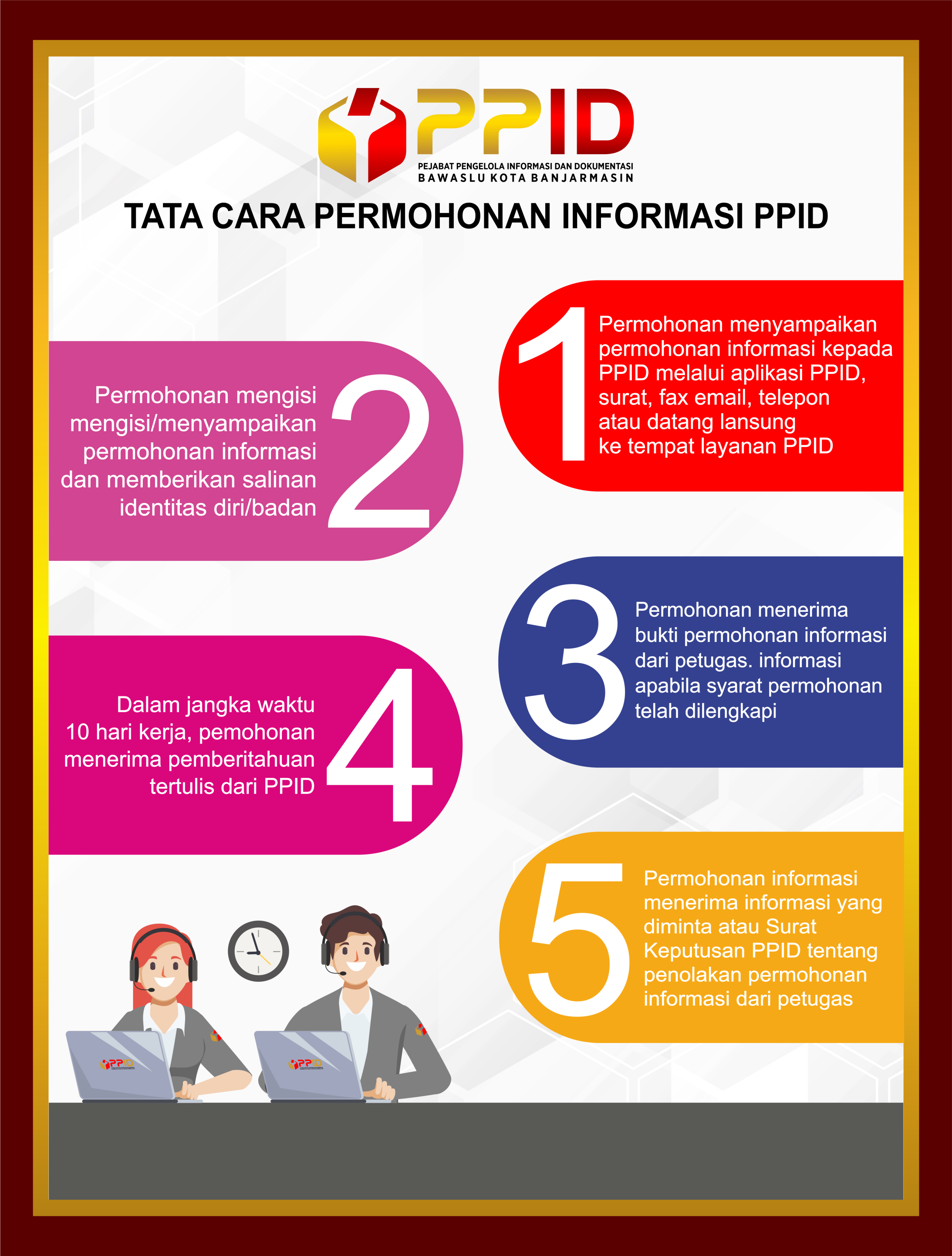 SELAMAT DATANG DI PPID BAWASLU KOTA BANJARMASIN