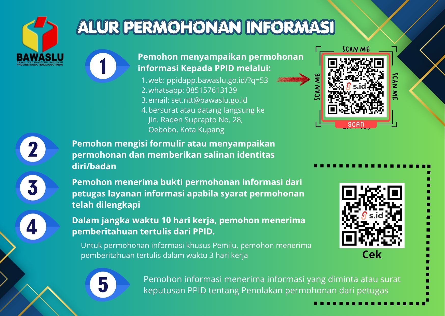 SELAMAT DATANG DI PPID BAWASLU PROVINSI NUSA TENGGARA TIMUR