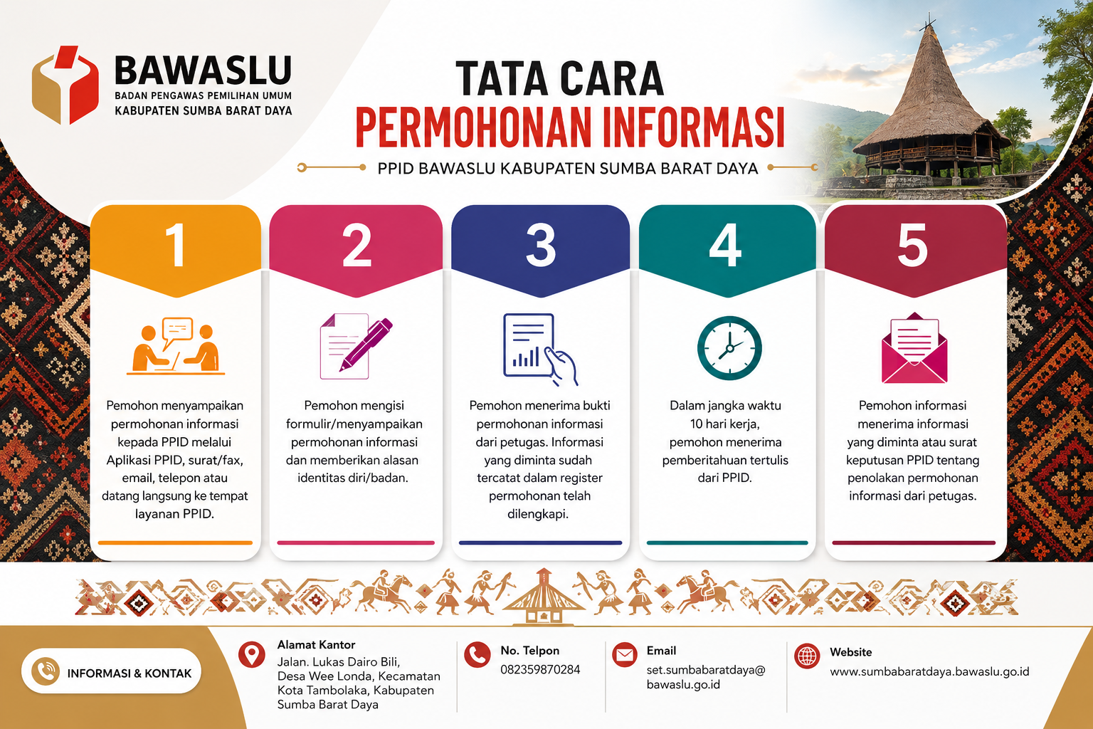 SELAMAT DATANG DI PPID BAWASLU KABUPATEN SUMBA BARAT DAYA