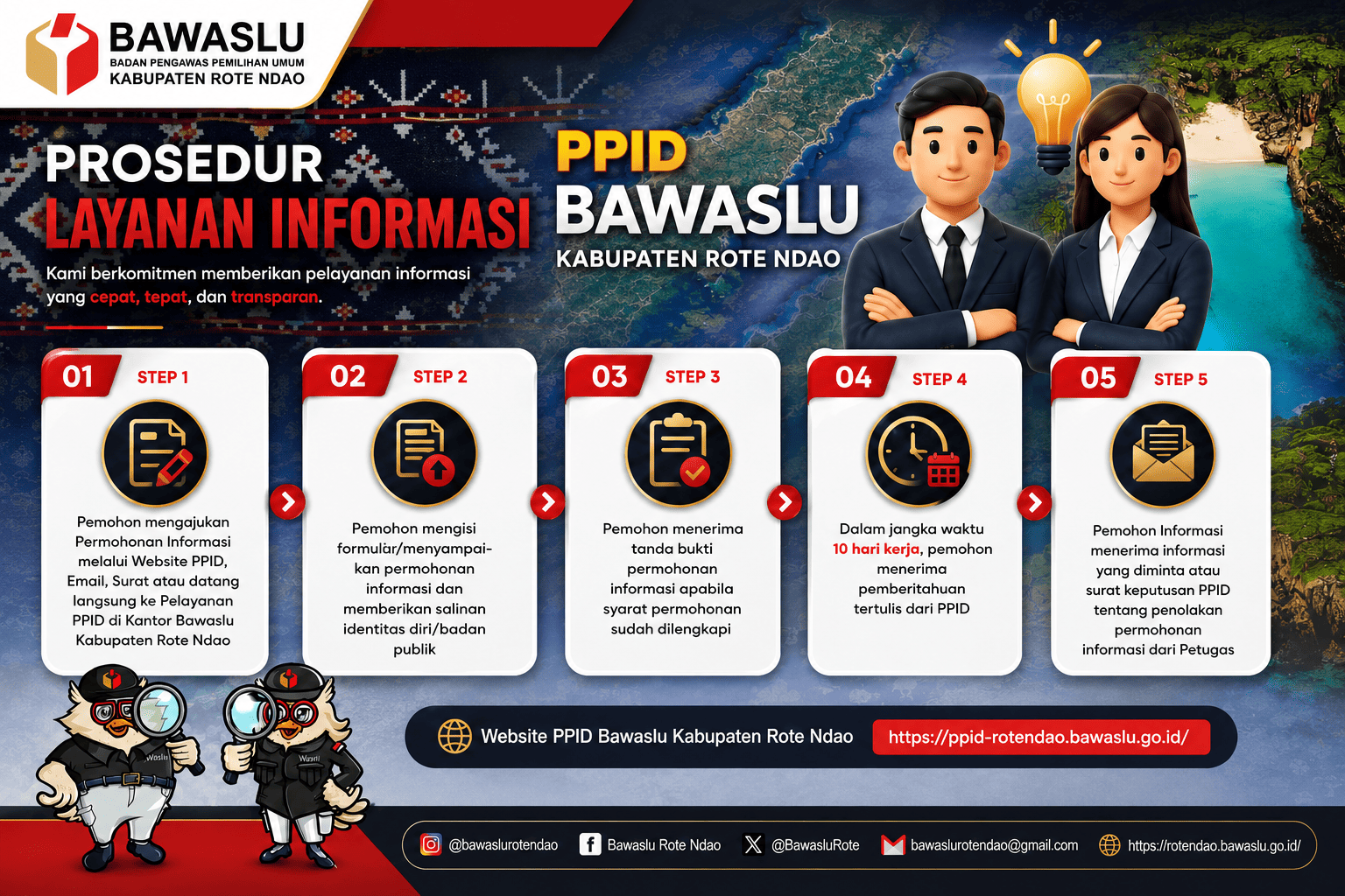 SELAMAT DATANG DI PPID BAWASLU KABUPATEN ROTE NDAO