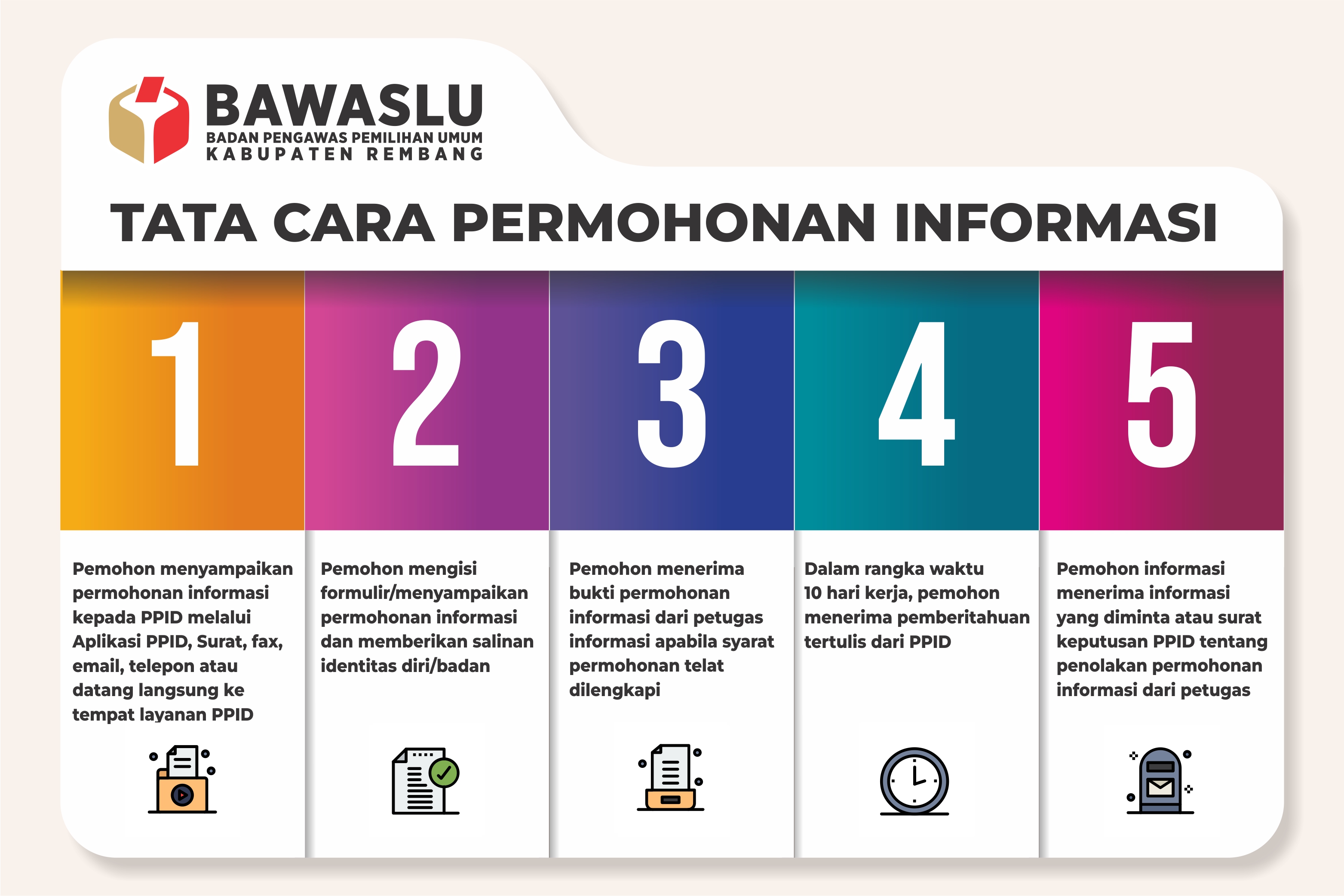 SELAMAT DATANG DI PPID BAWASLU KABUPATEN REMBANG