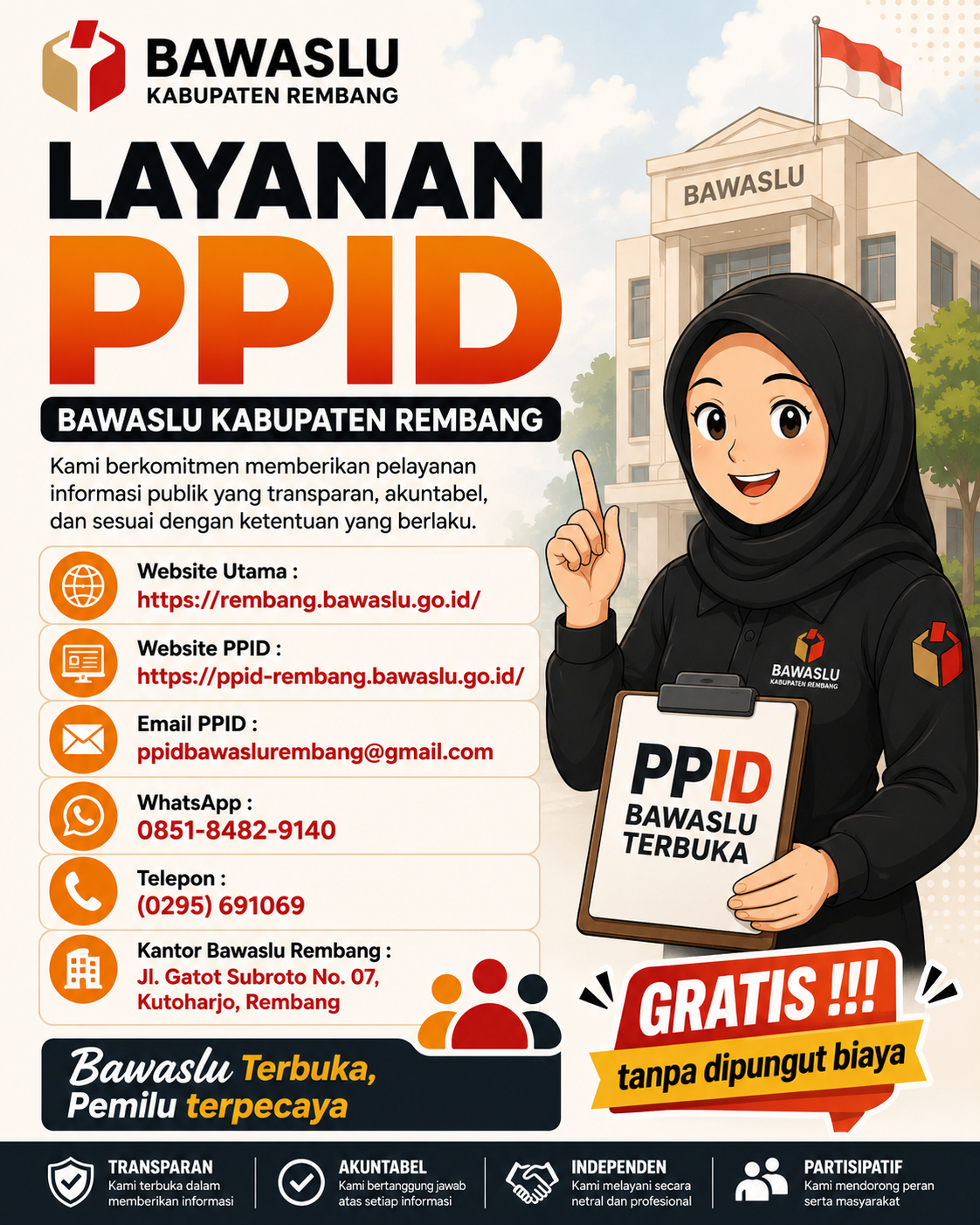 Daftar Informasi Publik (DIP) Bawaslu Kabupaten Rembang