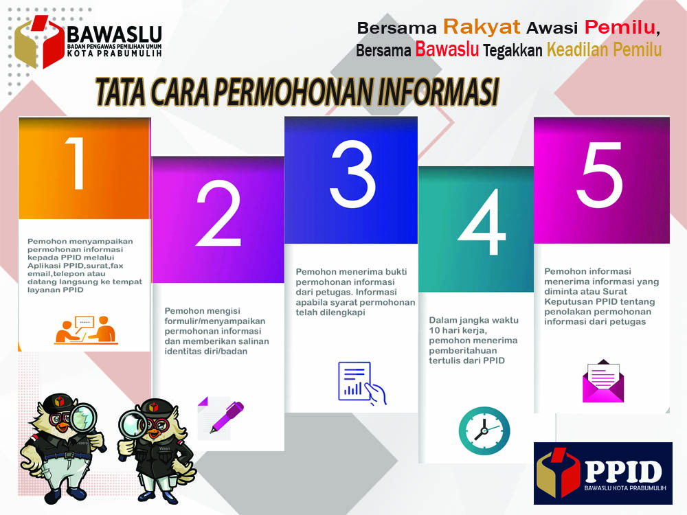 SELAMAT DATANG DI PPID BAWASLU KOTA PRABUMULIH