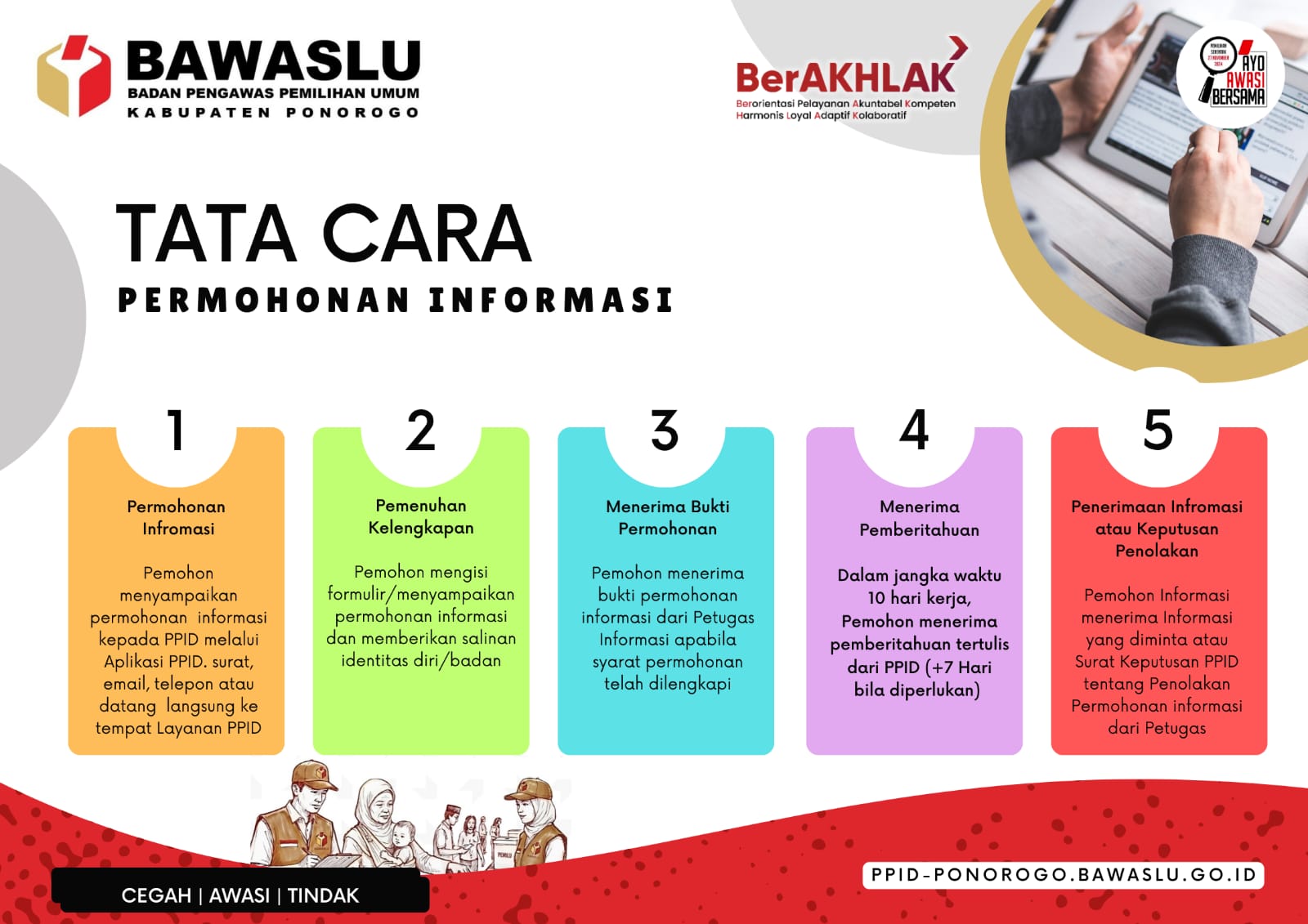 SELAMAT DATANG DI PPID BAWASLU PONOROGO