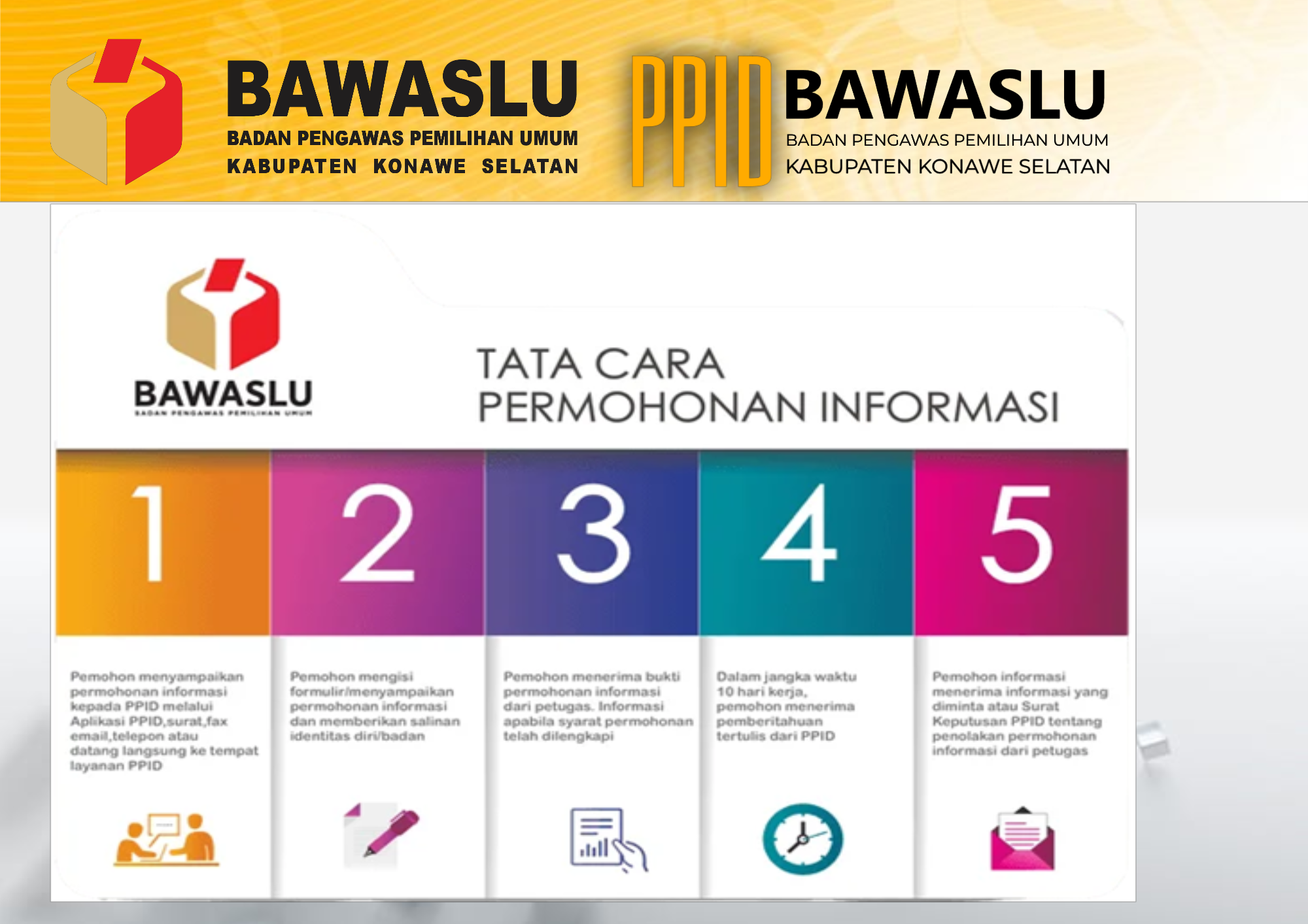 SELAMAT DATANG DI PPID BAWASLU KAB. KONAWE SELATAN