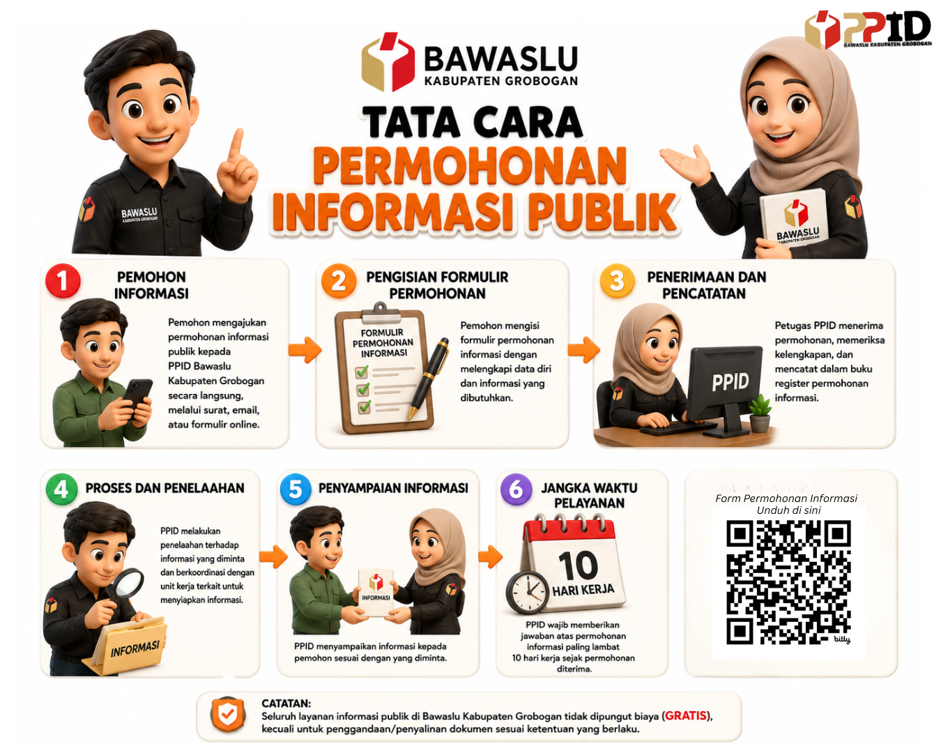SELAMAT DATANG DI PPID BAWASLU KABUPATEN GROBOGAN
