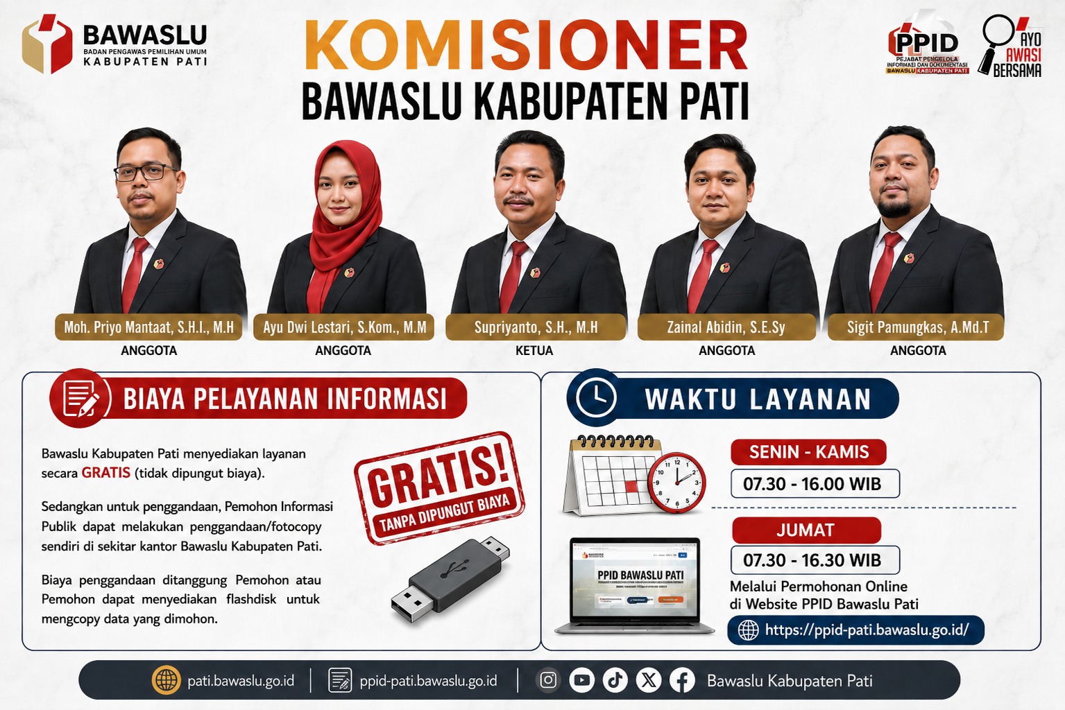 SELAMAT DATANG DI PPID BAWASLU PATI
