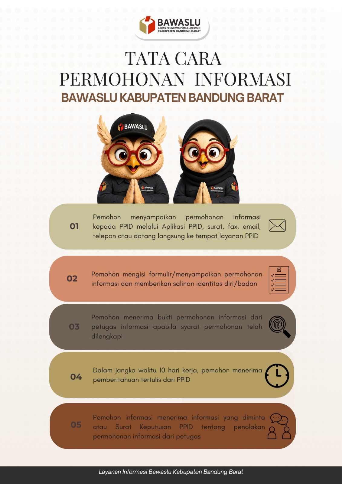 SELAMAT DATANG DI PPID BAWASLU KABUPATEN BANDUNG BARAT