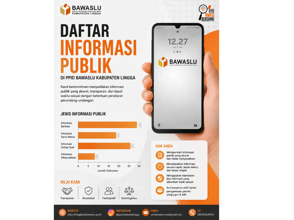 Daftar Informasi Publik (DIP)