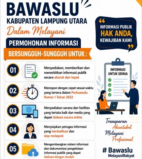 Permohonan Informasi