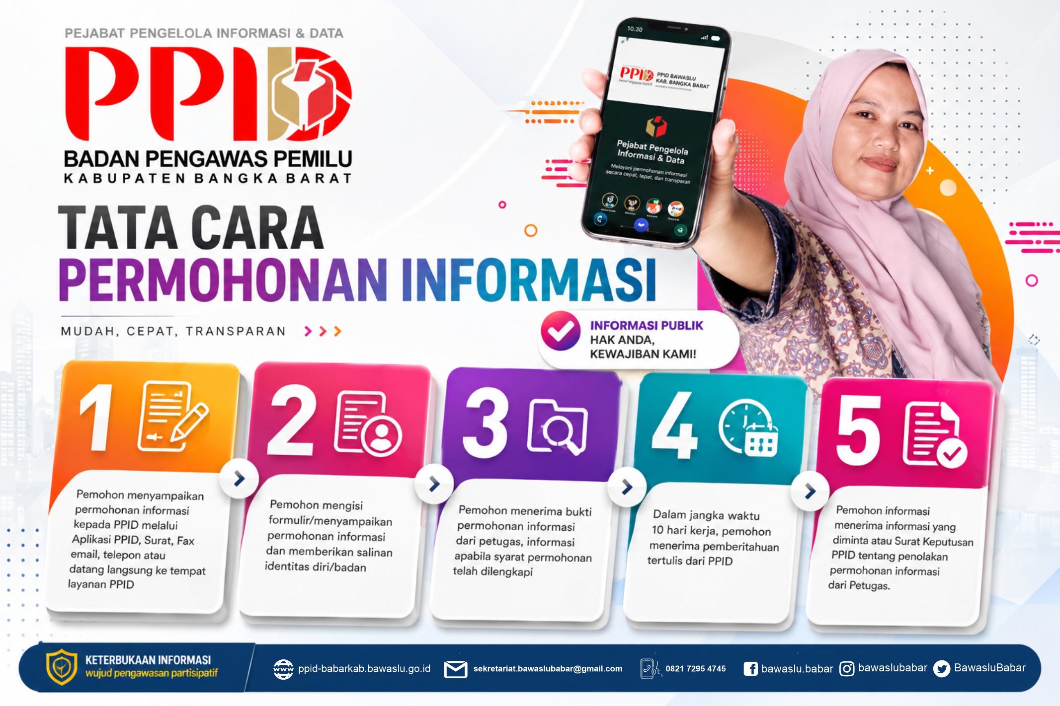 SELAMAT DATANG DI PPID BAWASLU BANGKA BARAT