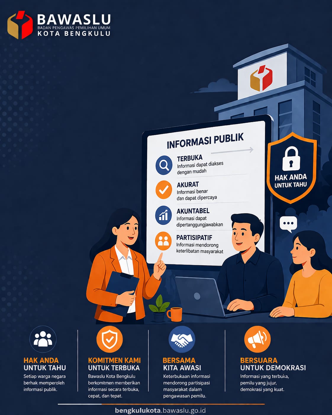 Daftar Informasi Publik (DIP)