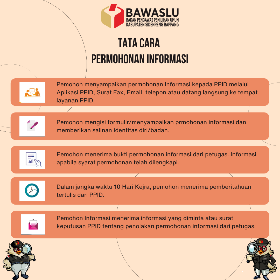 SELAMAT DATANG DI PPID BAWASLU KABUPATEN SIDENRENG RAPPANG