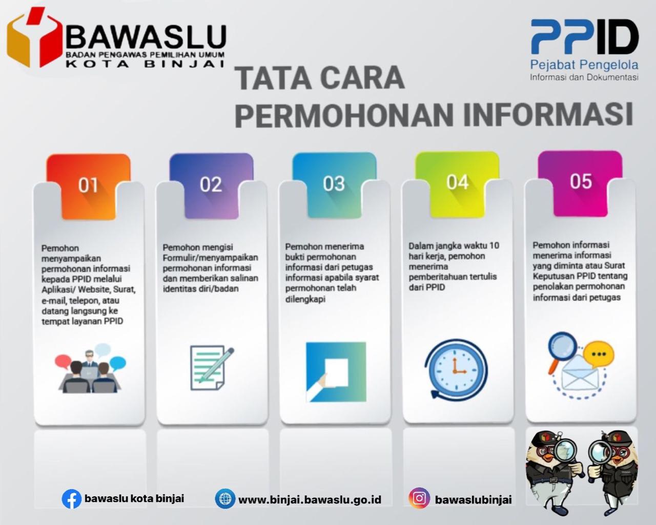 SELAMAT DATANG DI PPID BAWASLU KOTA BINJAI