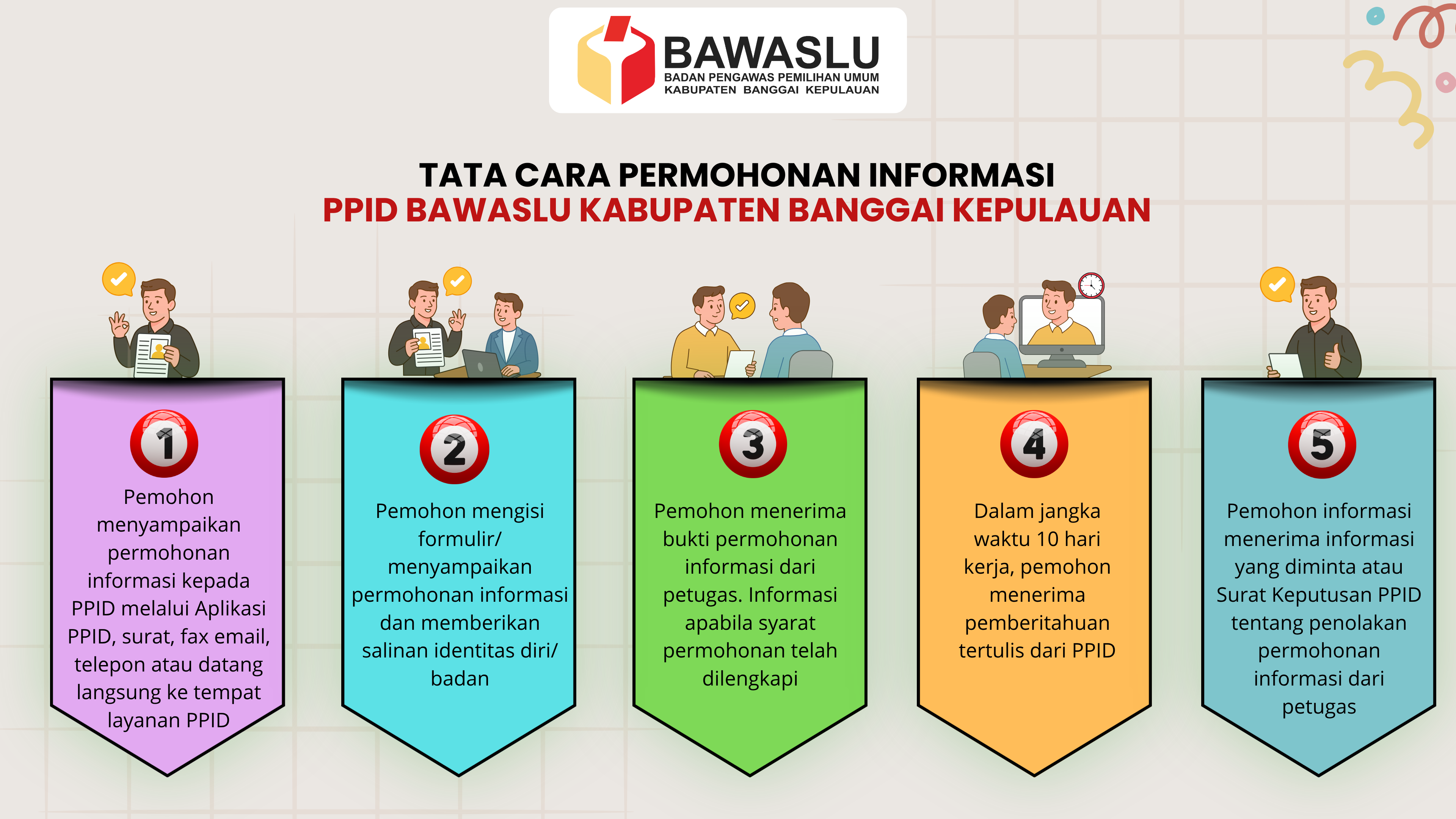 SELAMAT DATANG DI PPID BAWASLU KABUPATEN BANGGAI KEPULAUAN