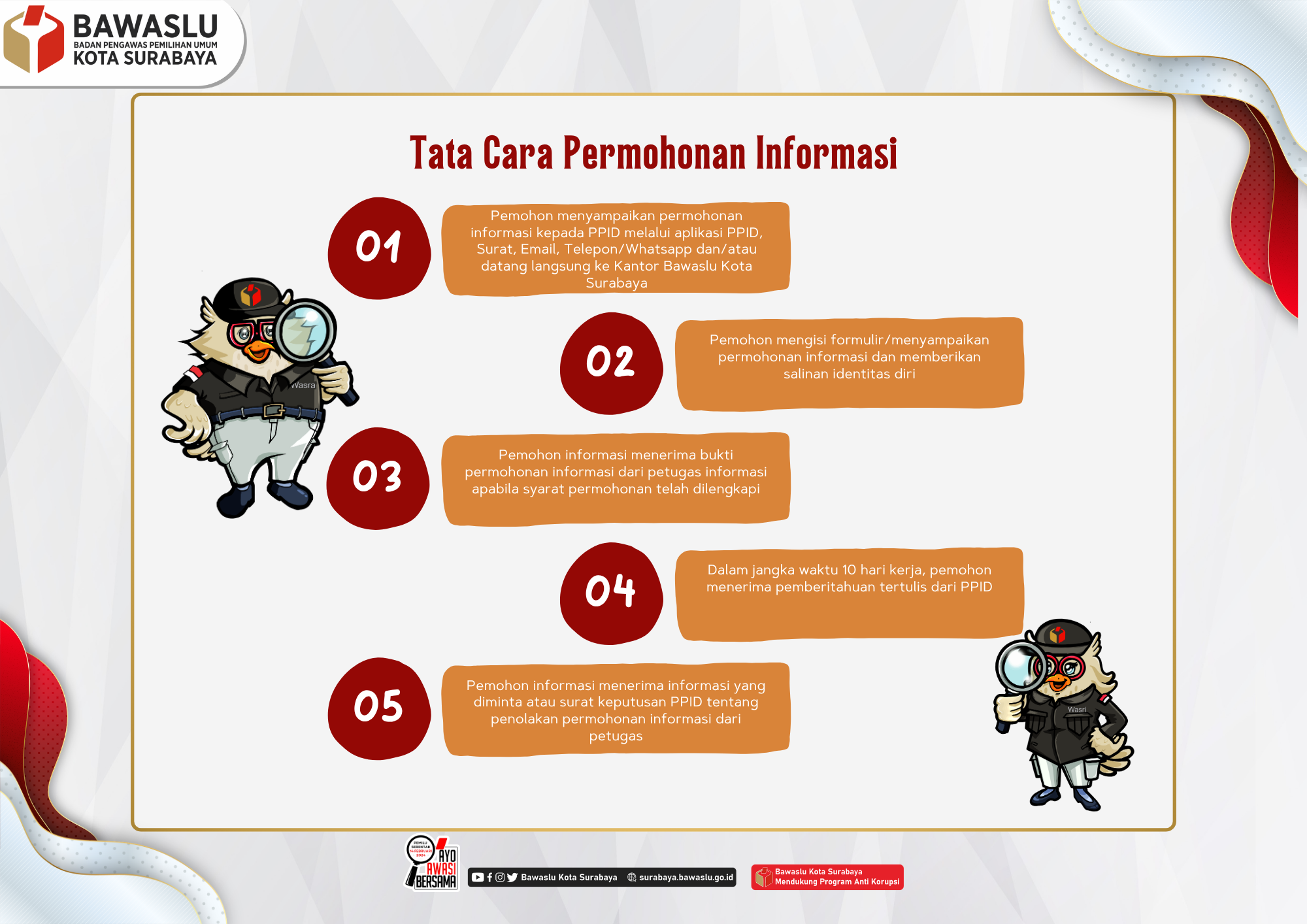 SELAMAT DATANG DI PPID BAWASLU KOTA SURABAYA