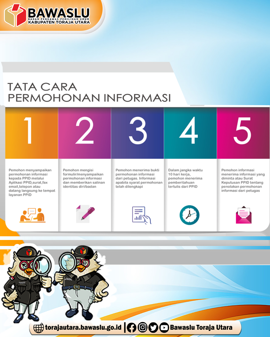SELAMAT DATANG DI PPID BAWASLU KAB.TORAJA UTARA
