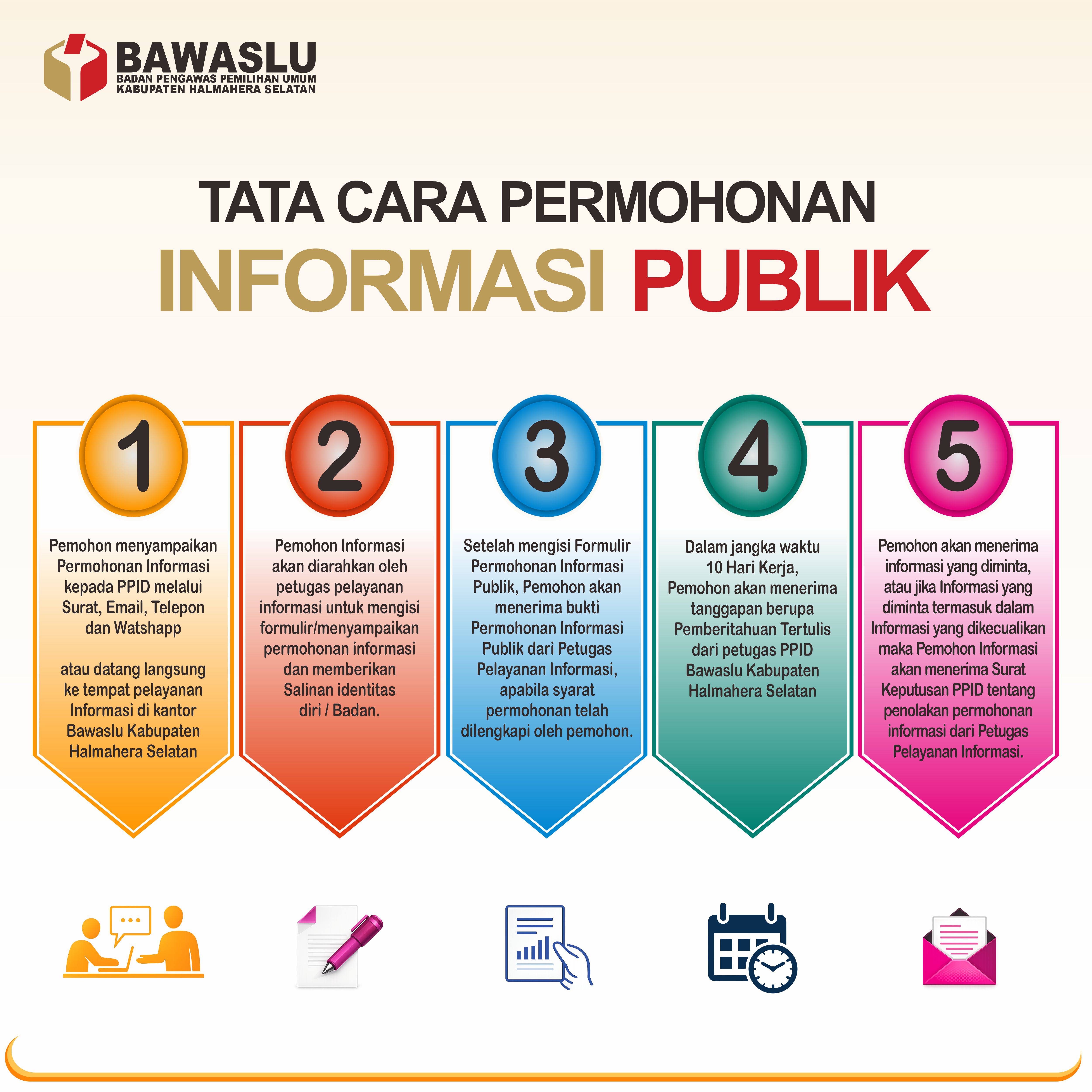 SELAMAT DATANG DI PPID BAWASLU KABUPATEN HALMAHERA SELATAN