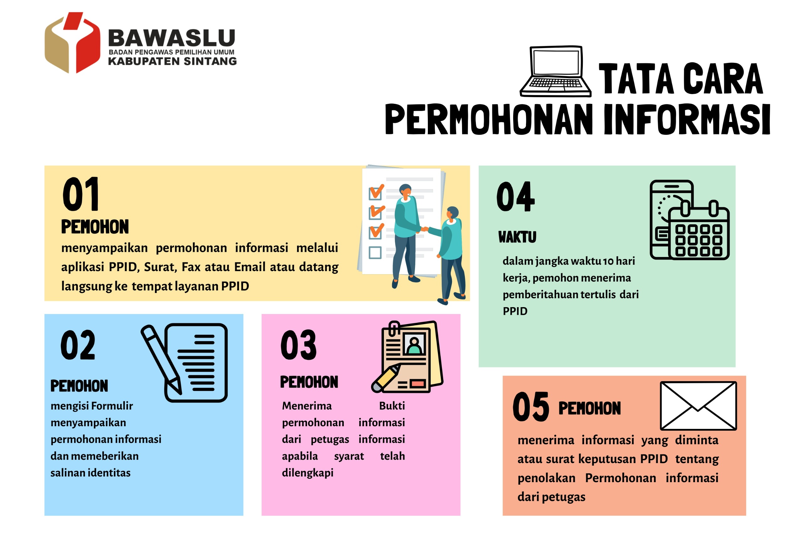 SELAMAT DATANG DI PPID BAWASLU KABUPATEN SINTANG