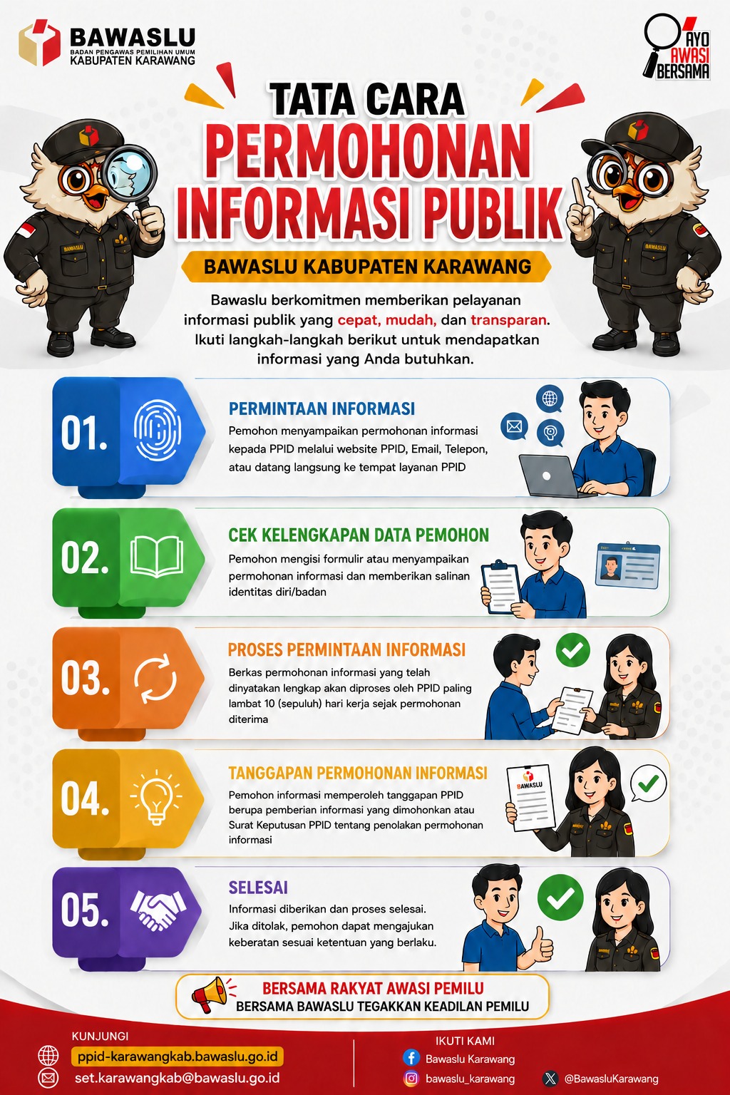 SELAMAT DATANG DI PPID BAWASLU KABUPATEN KARAWANG