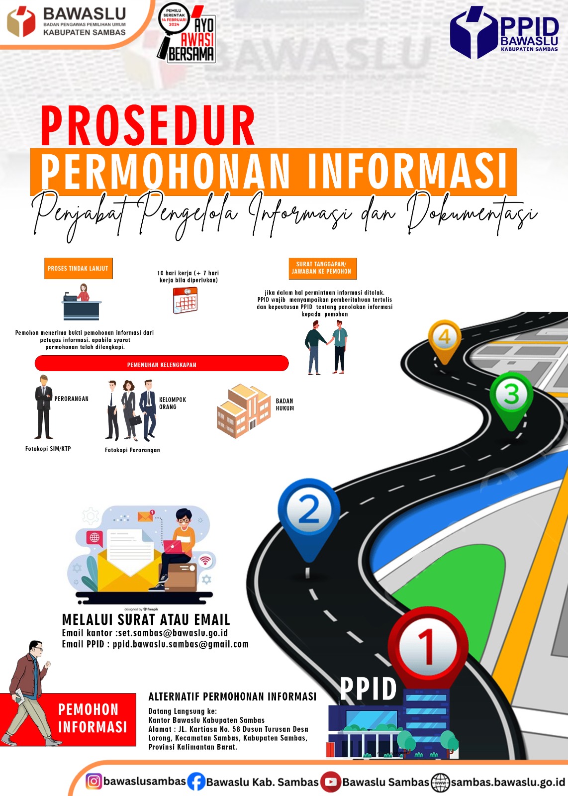 SELAMAT DATANG DI PPID BAWASLU KABUPATENS SAMBAS