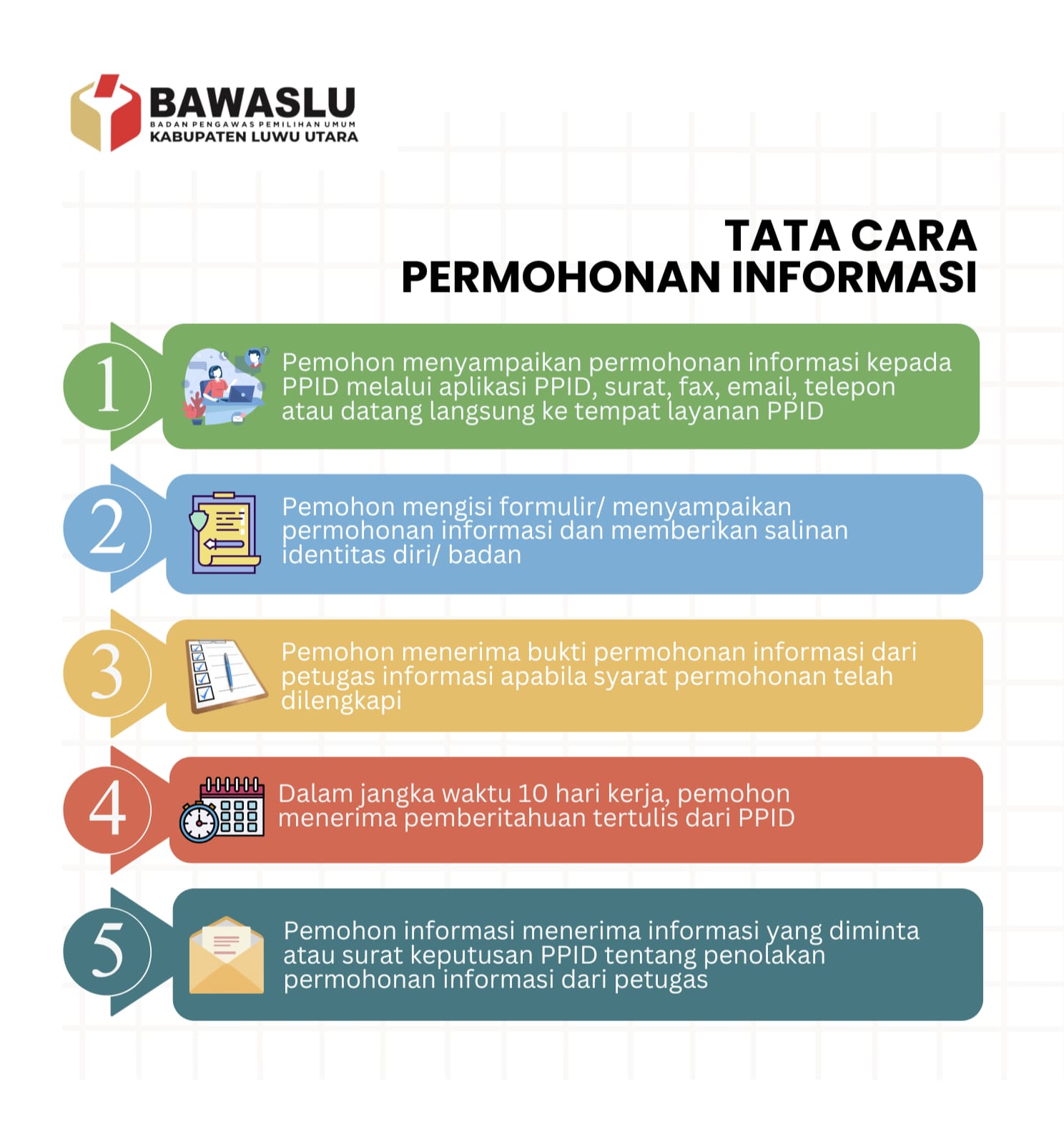 SELAMAT DATANG DI PPID BAWASLU KAB. LUWU UTARA