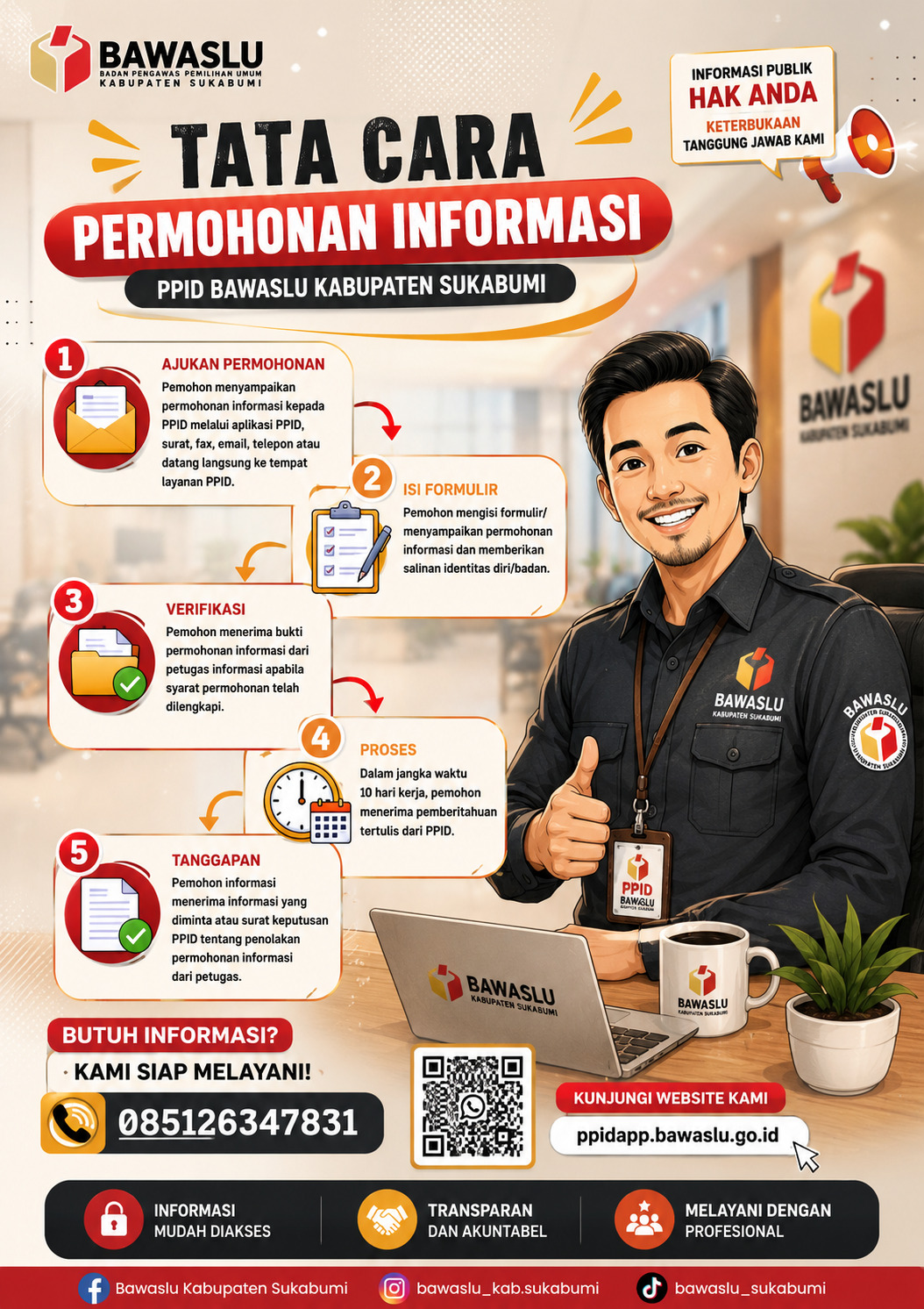 Daftar Informasi Publik (DIP) Kabupaten Sukabumi