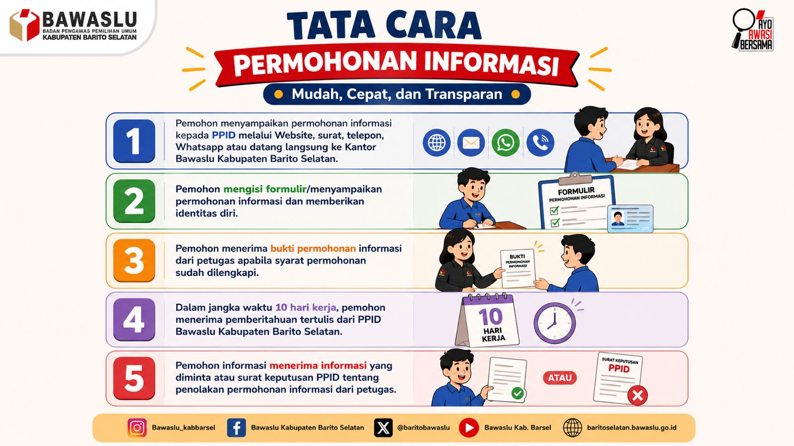 SELAMAT DATANG DI PPID BAWASLU KABUPATEN BARITO SELATAN
