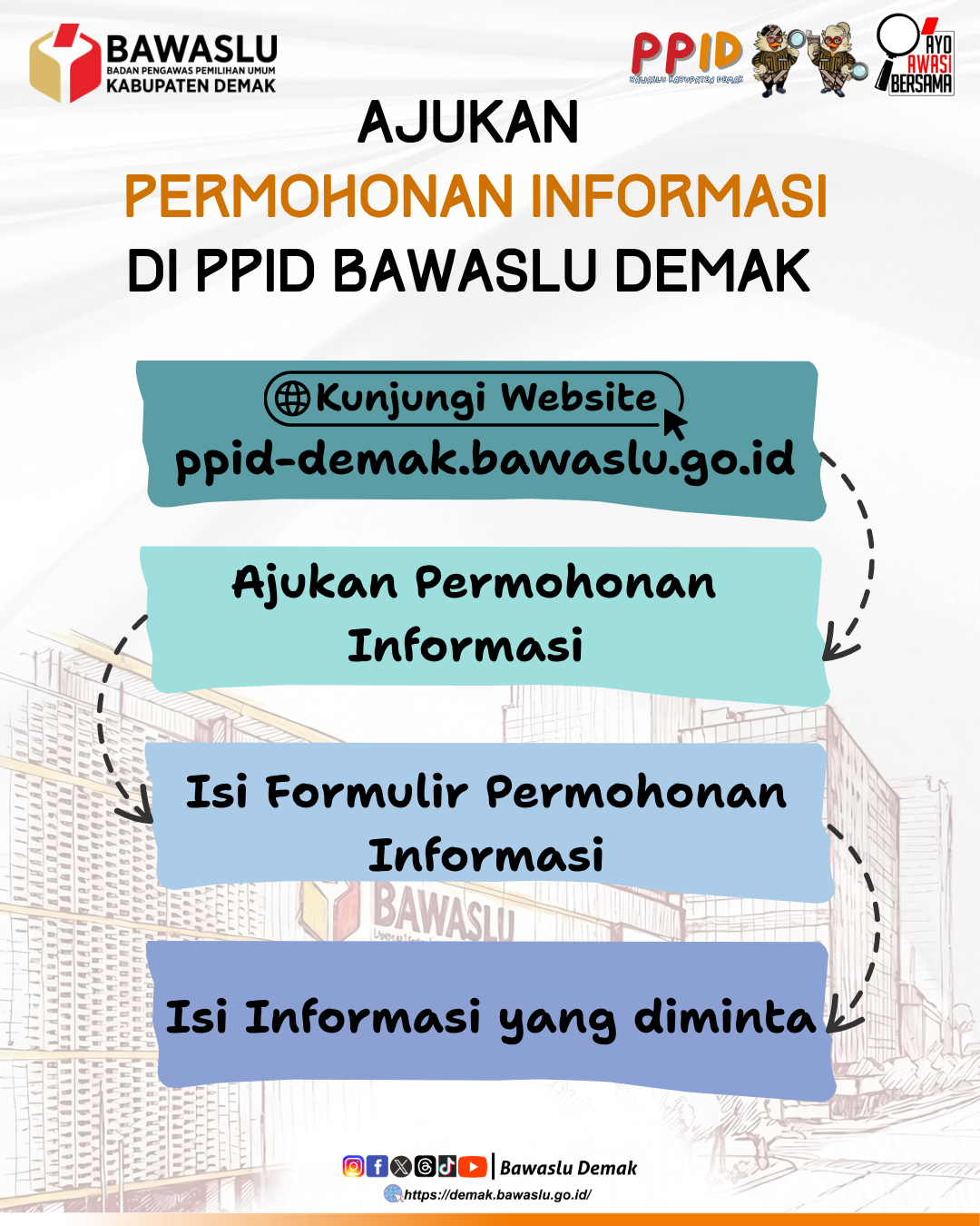AJUKAN PERMOHONAN INFORMASI PUBLIK